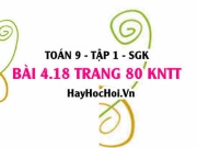 Bài 4.18 trang 80 Toán 9 tập 1 Kết nối tri thức